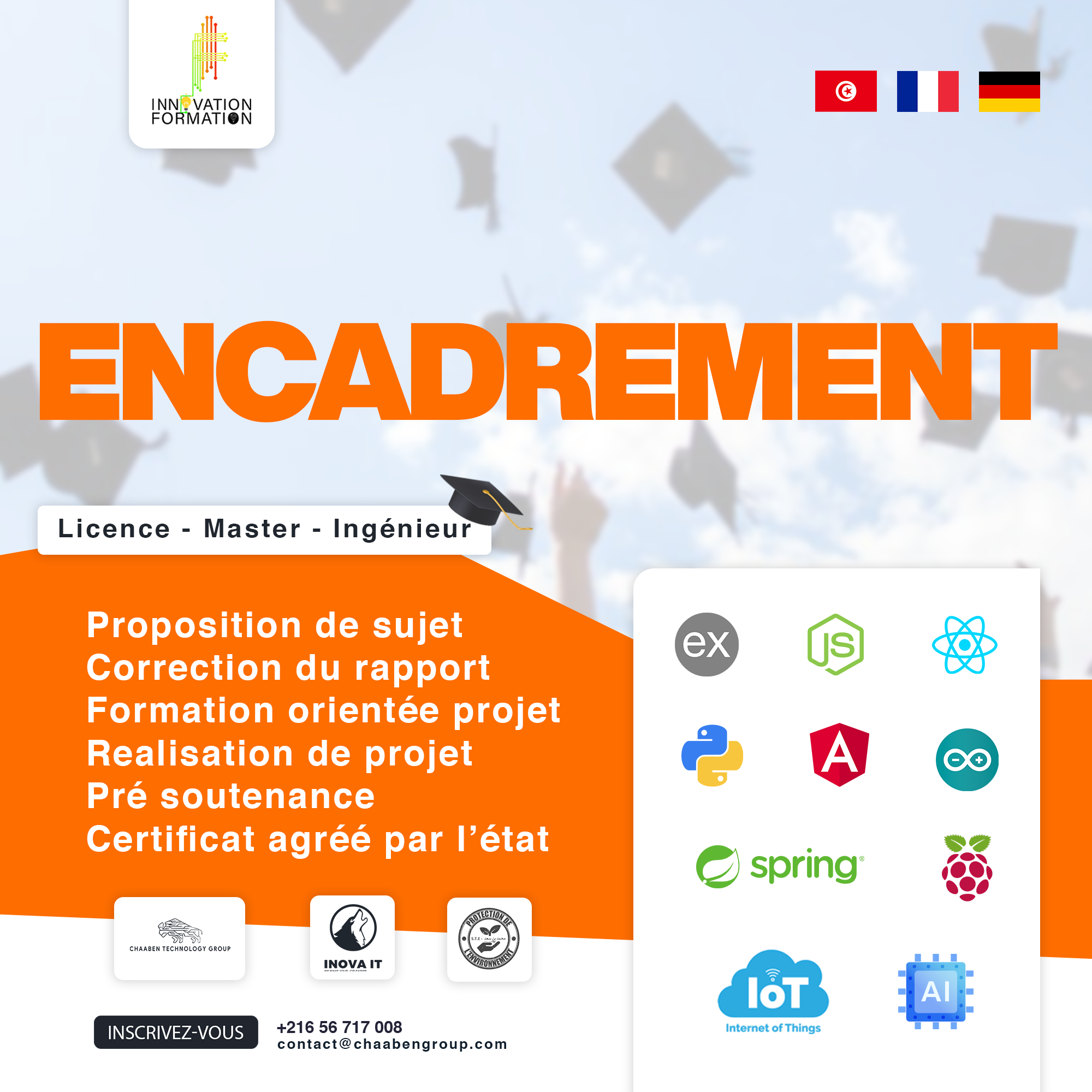 Full Stack Development